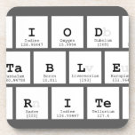 Periodic
 Table
 Writer  Coasters (Cork)