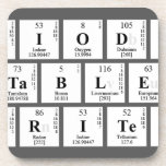 Periodic
 Table
 Writer  Coasters (Cork)