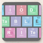 Periodic
 Table
 Writer  Coasters (Cork)