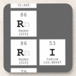 sr
 cl
 s
 r
 ri
 re
 
   Coasters (Cork)