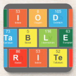 Periodic
 Table
 Writer  Coasters (Cork)