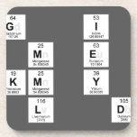 -g  i v
 E m e ba
 Ckm y g
 O l  d!  Coasters (Cork)