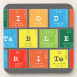 Periodic
 Table
 Writer  Coasters (Cork)