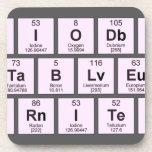 Periodic
 Table
 Writer  Coasters (Cork)