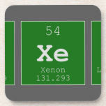 Axel  Coasters (Cork)