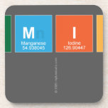 Kemists
   Coasters (Cork)