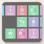 Periodic
 Table
 Writer  Coasters (Cork)