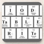 Periodic
 Table
 Writer  Coasters (Cork)