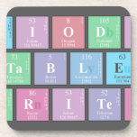 Periodic
 Table
 Writer  Coasters (Cork)