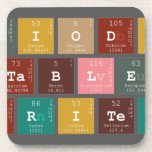 Periodic
 Table
 Writer  Coasters (Cork)