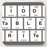 Periodic
 Table
 Writer  Coasters (Cork)