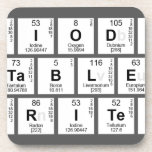 Periodic
 Table
 Writer  Coasters (Cork)