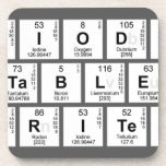 Periodic
 Table
 Writer  Coasters (Cork)