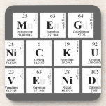 MEG
 NICKU
 AVENIDO  Coasters (Cork)