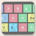 Stephanie 
 Loves
 Quentin  Coasters (Cork)
