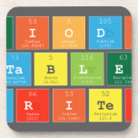 Periodic
 Table
 Writer  Coasters (Cork)