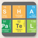 Ishan
 Patel  Coasters (Cork)