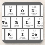 Periodic
 Table
 Writer  Coasters (Cork)