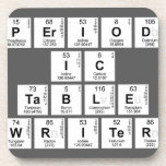 Period
 ic
 Table
 Writer  Coasters (Cork)