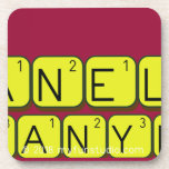 
 SANELE
 KHANYLE  Coasters (Cork)