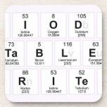 Periodic
 Table
 Writer  Coasters (Cork)