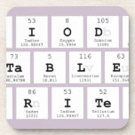 Periodic
 Table
 Writer  Coasters (Cork)