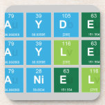 Jayden 
 Kaylene
 Daniels  Coasters (Cork)