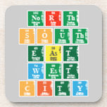 North
 South
 East
 West
 800 steel street Ny City by: Janelle H Cooper  Coasters (Cork)