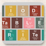 Periodic
 Table
 Writer  Coasters (Cork)
