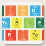 Periodic
 Table
 Writer  Coasters (Cork)