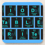 Periodic
 Table
 Writer  Coasters (Cork)