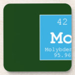 iker moñu  Coasters (Cork)