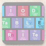 Periodic
 Table
 Writer  Coasters (Cork)
