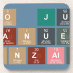 Mtro Juan 
 Manuel 
 Gonzalez  Coasters (Cork)