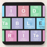 Periodic
 Table
 Writer  Coasters (Cork)