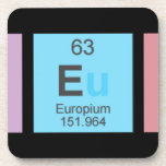 SCIENCE  Coasters (Cork)