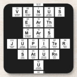 Hg
 Venus
 Earth
 Mars
 Jupiter
 Saturn
 U
 Np  Coasters (Cork)
