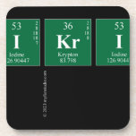 Dikris
    Coasters (Cork)