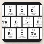 Periodic
 Table
 Writer  Coasters (Cork)