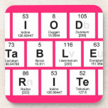 Periodic
 Table
 Writer  Coasters (Cork)
