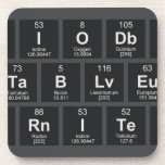 Periodic
 Table
 Writer  Coasters (Cork)