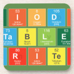 Periodic
 Table
 Writer  Coasters (Cork)