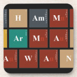 MUHAMMAD
 FARMAN
 AWAN  Coasters (Cork)