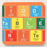 Periodic
 Table
 Writer  Coasters (Cork)
