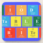 Periodic
 Table
 Writer  Coasters (Cork)