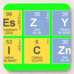 Zeszyt
 Chemicznego  Coasters (Cork)