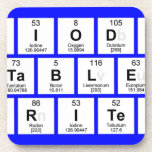 Periodic
 Table
 Writer  Coasters (Cork)