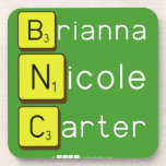 Brianna
 Nicole
 Carter  Coasters (Cork)