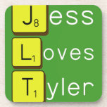 Jess
 Loves
 Tyler  Coasters (Cork)