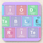 Periodic
 Table
 Writer  Coasters (Cork)